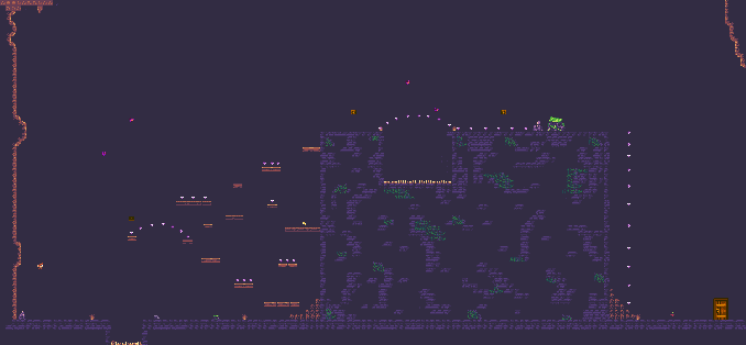 Level 2 overview
